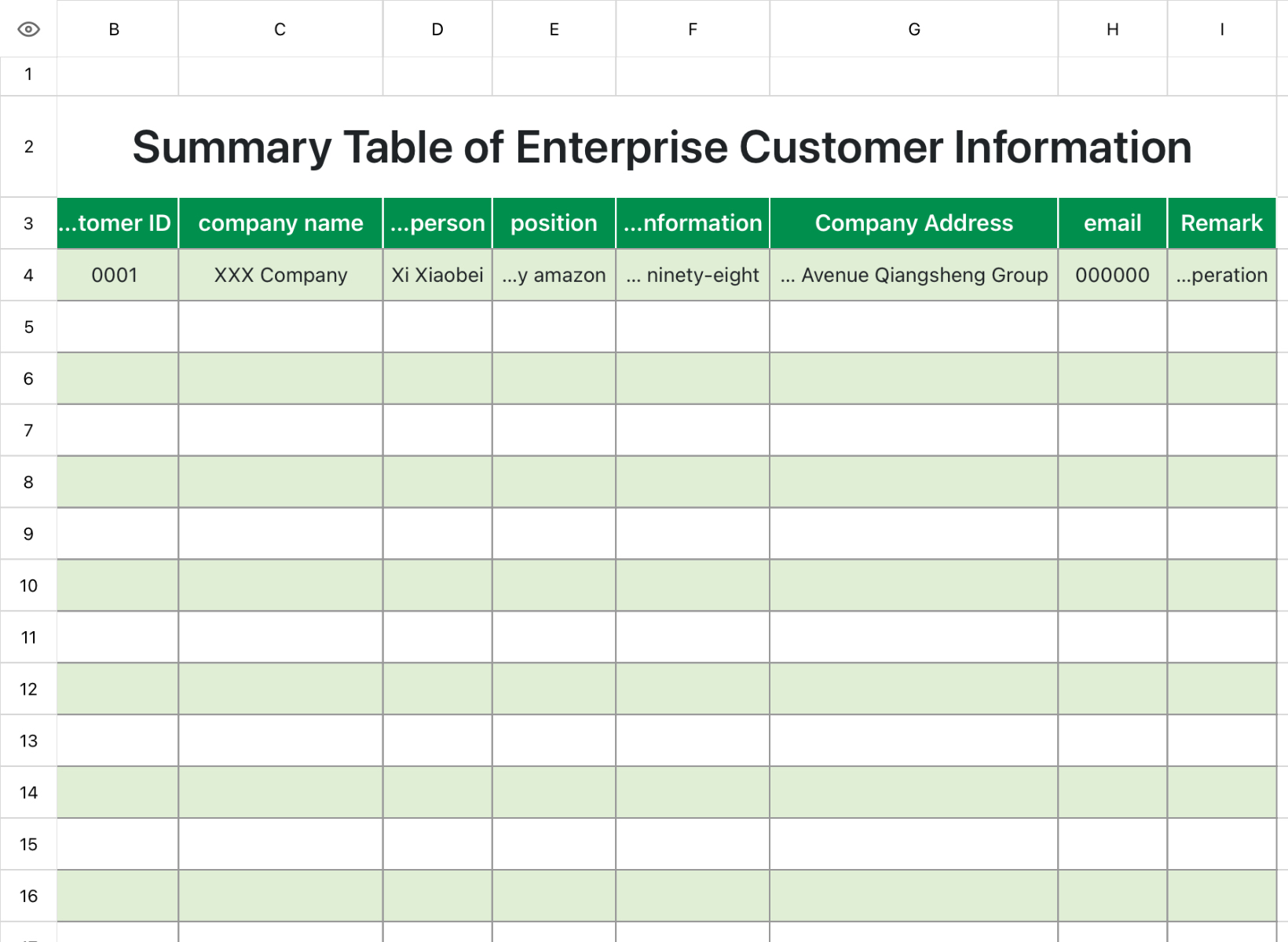 Summary Table of Enterprise Customer Information